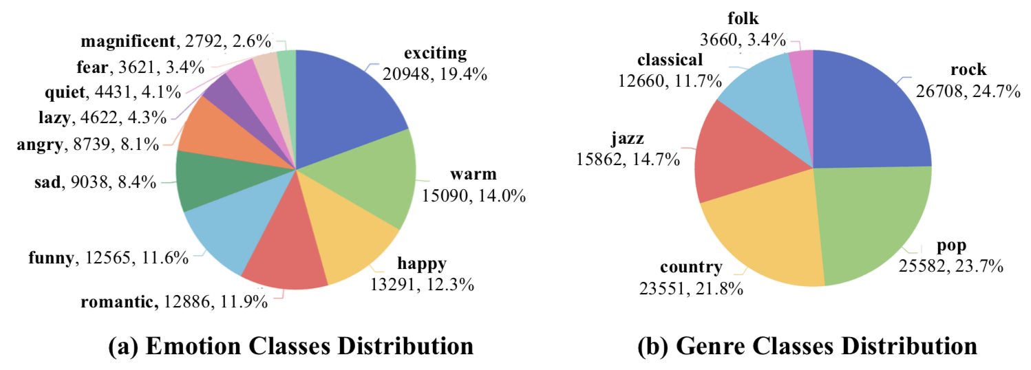 Interpolation end reference image.